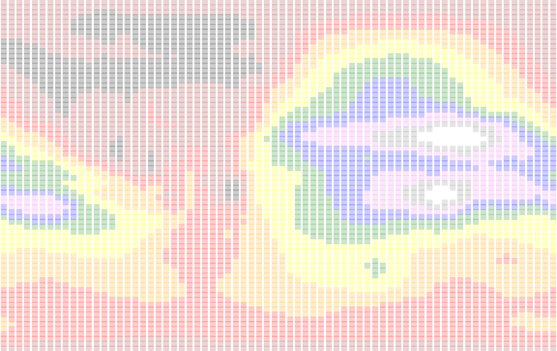 FoF2? overlay grid